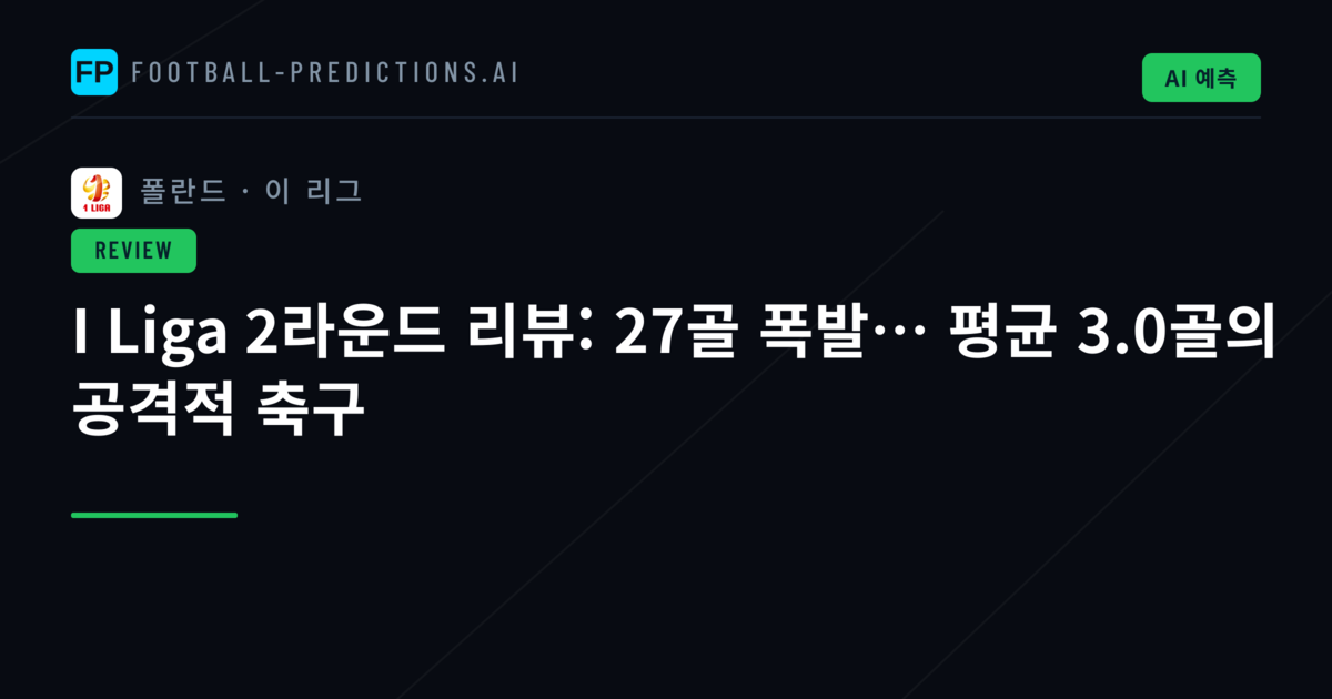 I Liga 2라운드 리뷰: 27골 폭발… 평균 3.0골의 공격적 축구