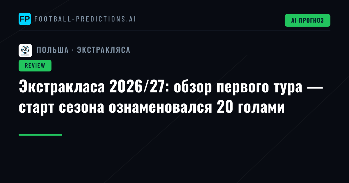 Экстракласа 2026/27: обзор первого тура — старт сезона ознаменовался 20 голами
