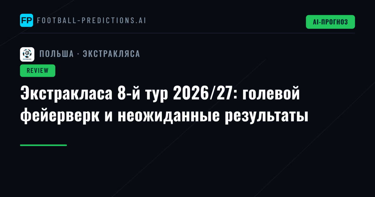 Экстракласа 8-й тур 2026/27: голевой фейерверк и неожиданные результаты