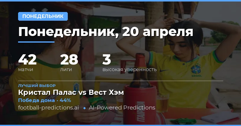 Мондай-матчи 20 апреля 2026: анализ и ожидания