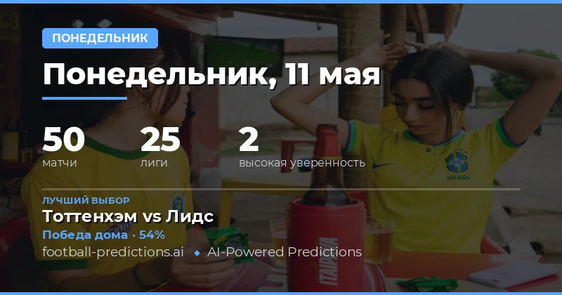 Обзор футбольных событий понедельника 11 мая 2026 года