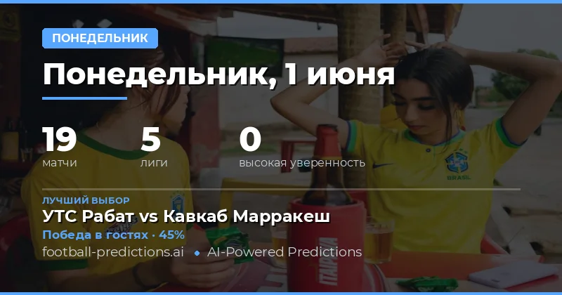 Обзор матчей понедельника: 1 июня 2026