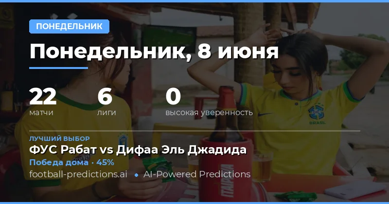Футбольные прогнозы на понедельник: комплексный анализ