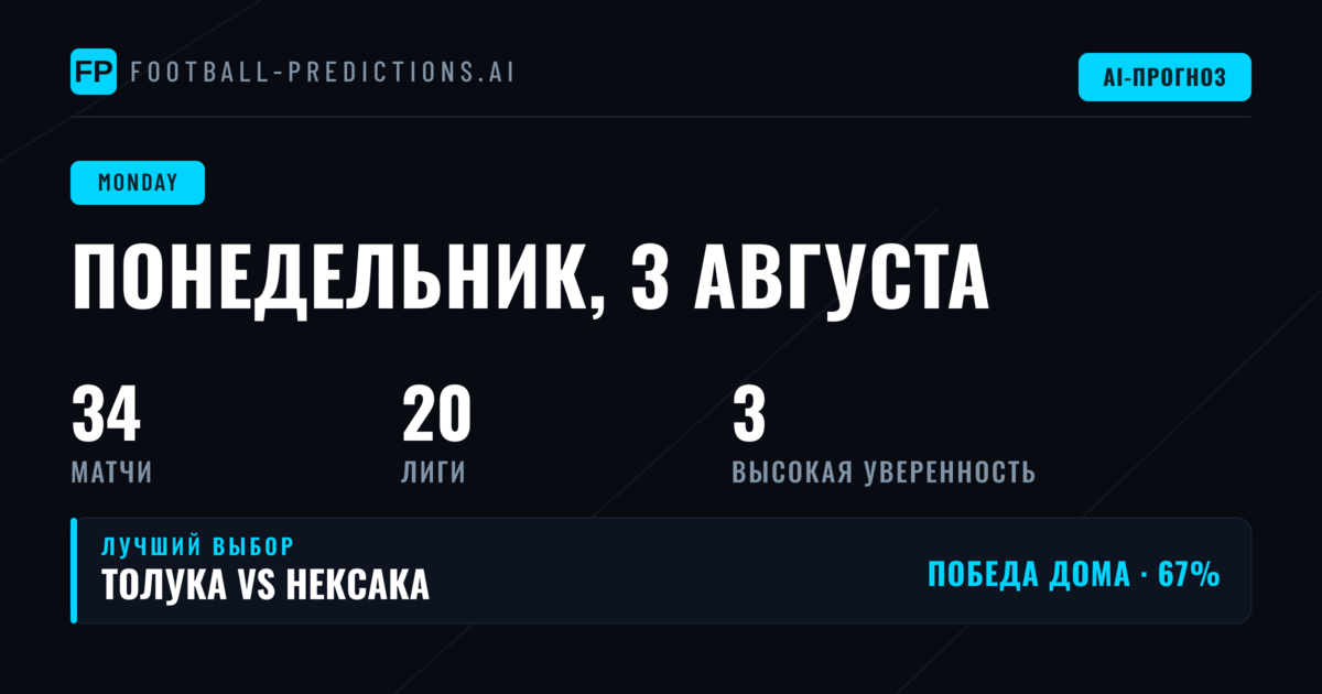Общая картина: домашний фактор и осторожные котировки
