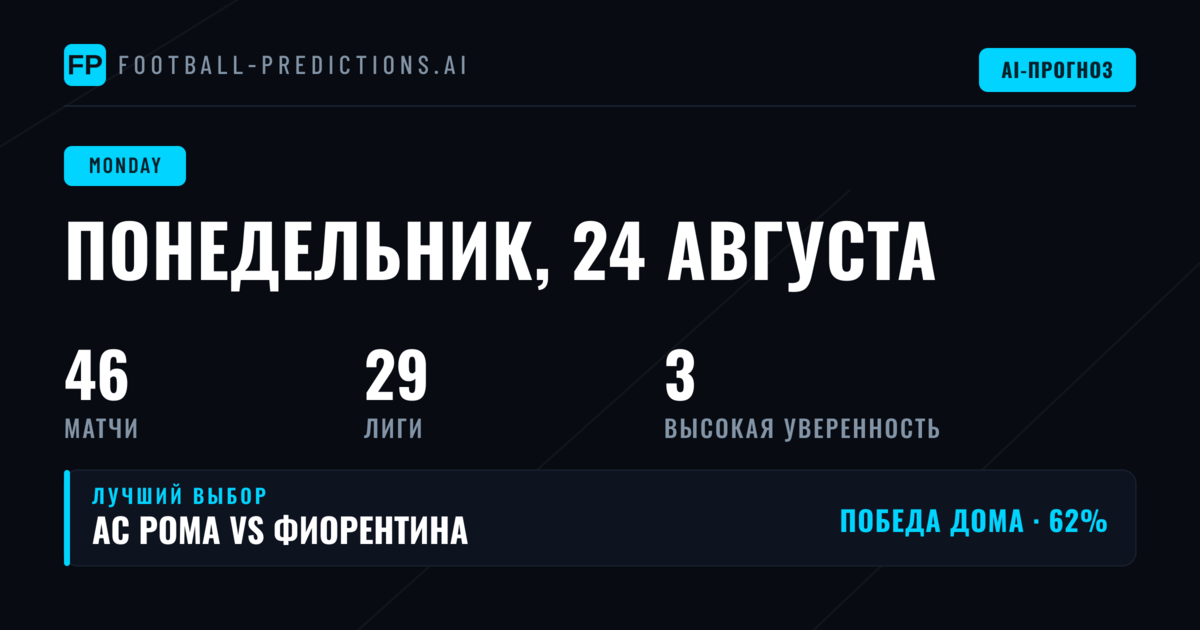 Обзор футбольных матчей понедельника