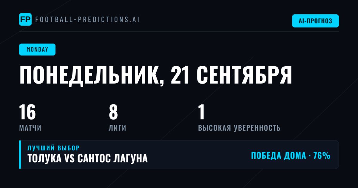 Обзор футбольной карты понедельника