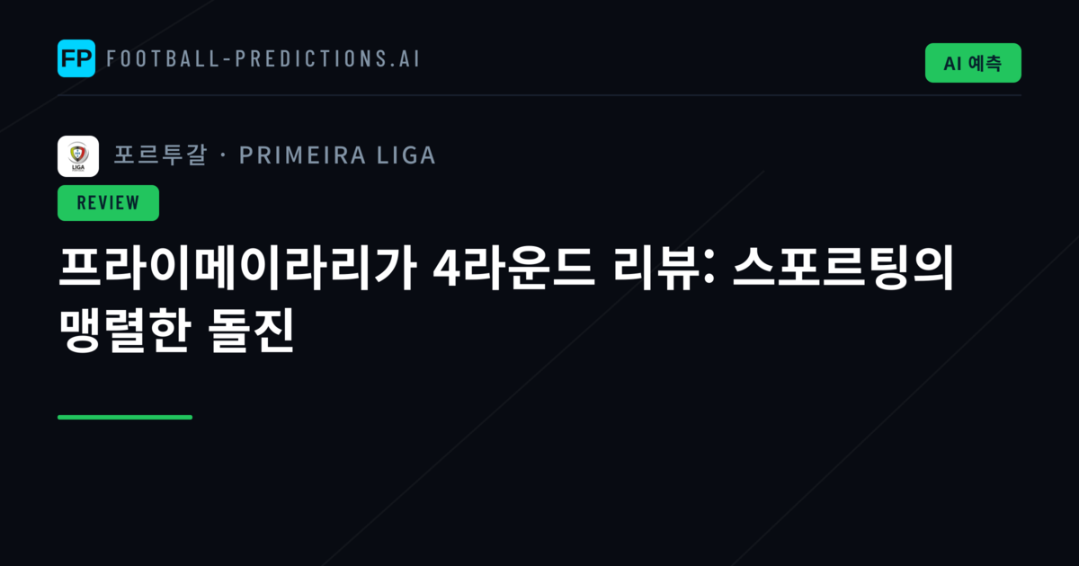 프라이메이라리가 4라운드 리뷰: 스포르팅의 맹렬한 돌진