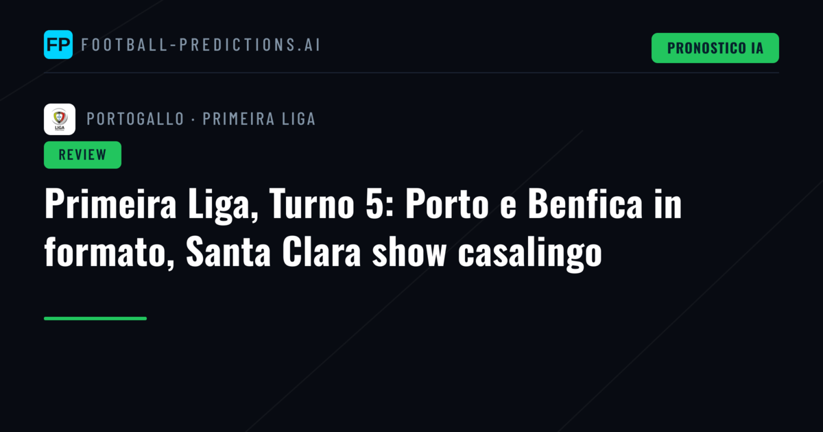Primeira Liga, Turno 5: Porto e Benfica in formato, Santa Clara show casalingo