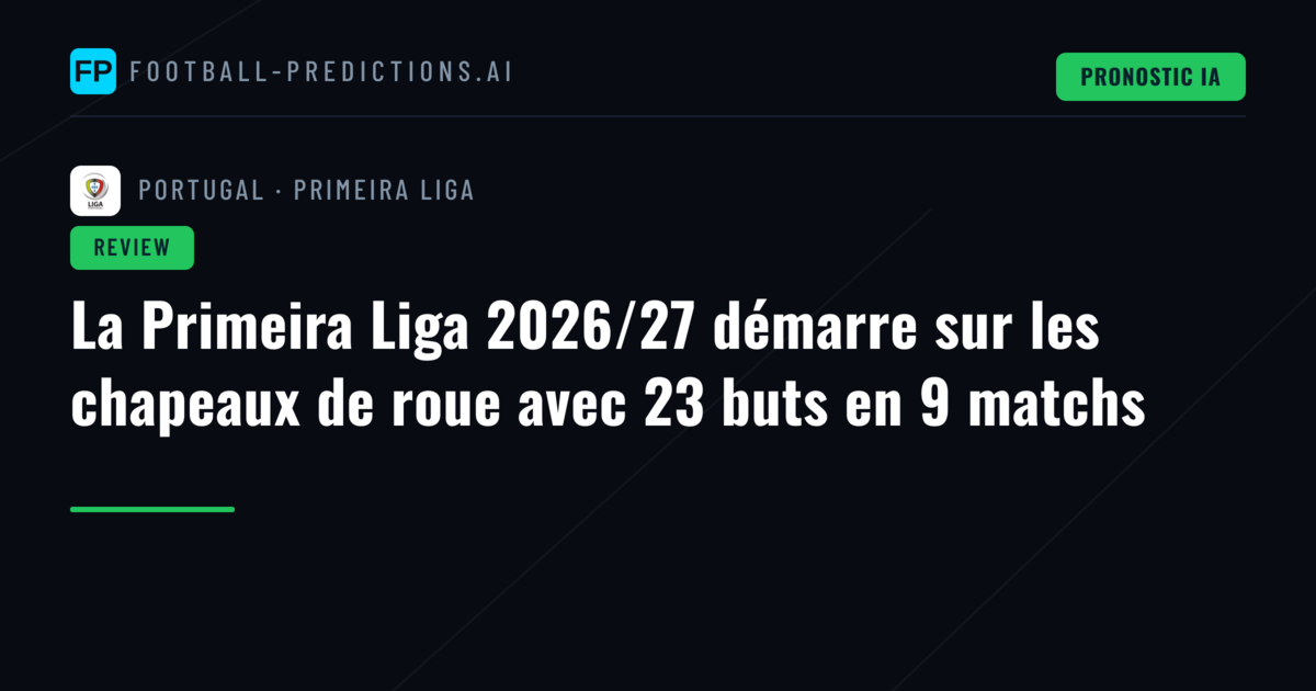 La Primeira Liga 2026/27 démarre sur les chapeaux de roue avec 23 buts en 9 matchs