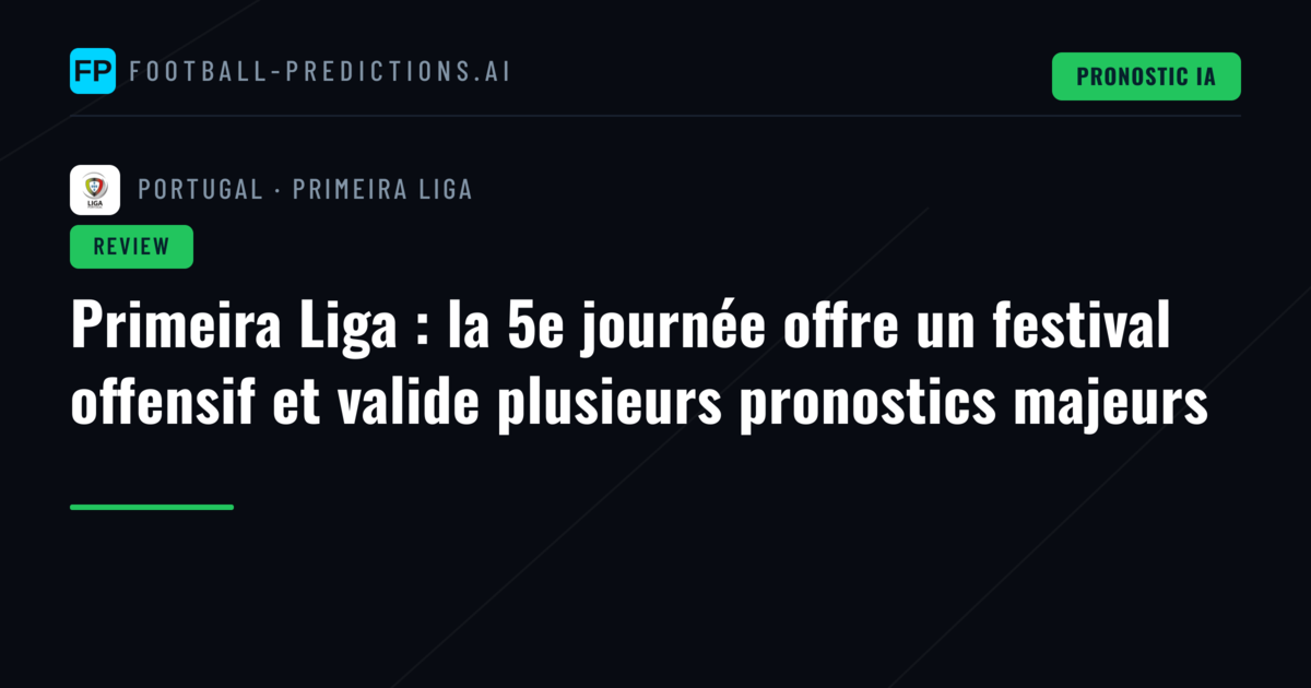 Primeira Liga : la 5e journée offre un festival offensif et valide plusieurs pronostics majeurs