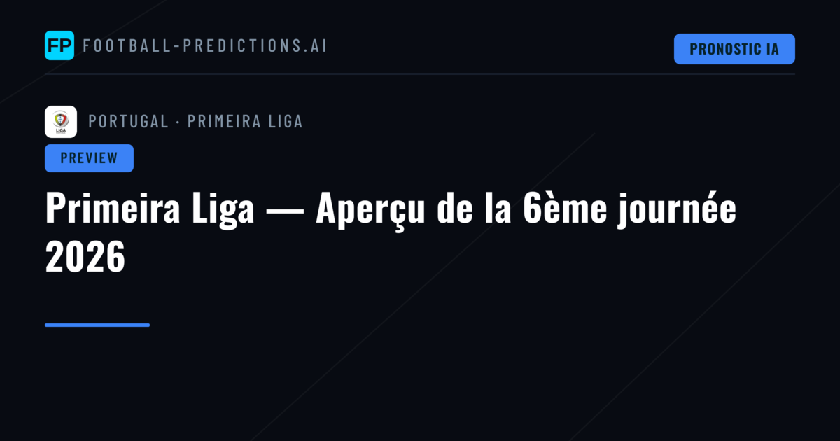 Primeira Liga — Aperçu de la 6ème journée 2026