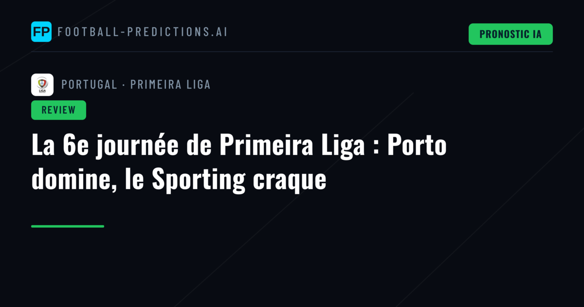La 6e journée de Primeira Liga : Porto domine, le Sporting craque