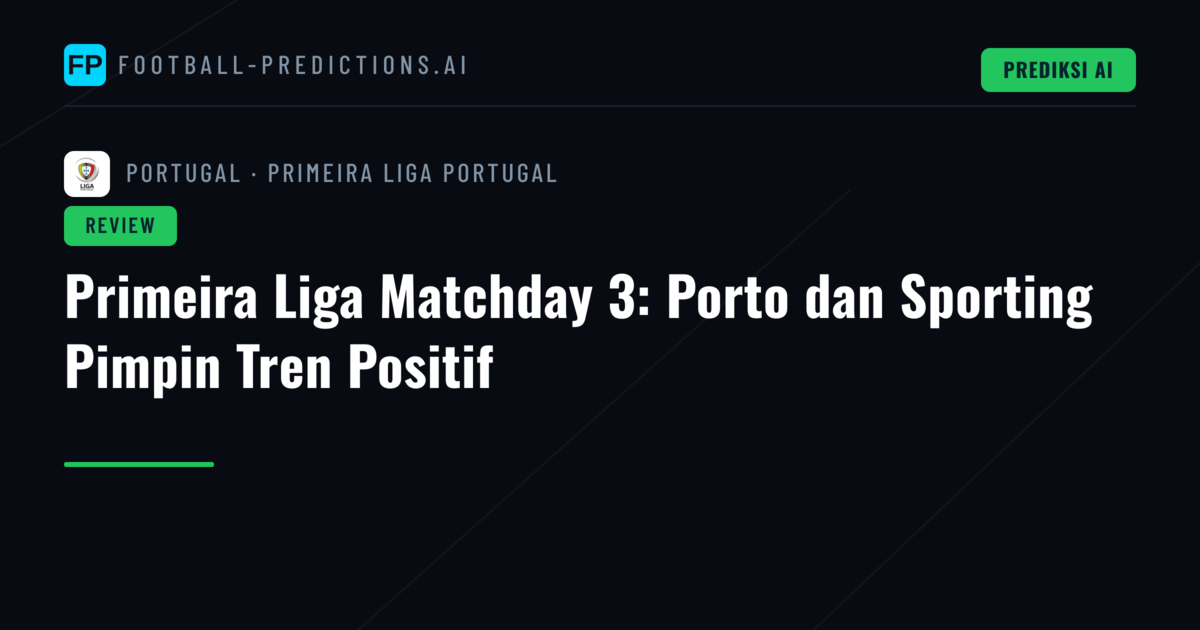 Primeira Liga Matchday 3: Porto dan Sporting Pimpin Tren Positif