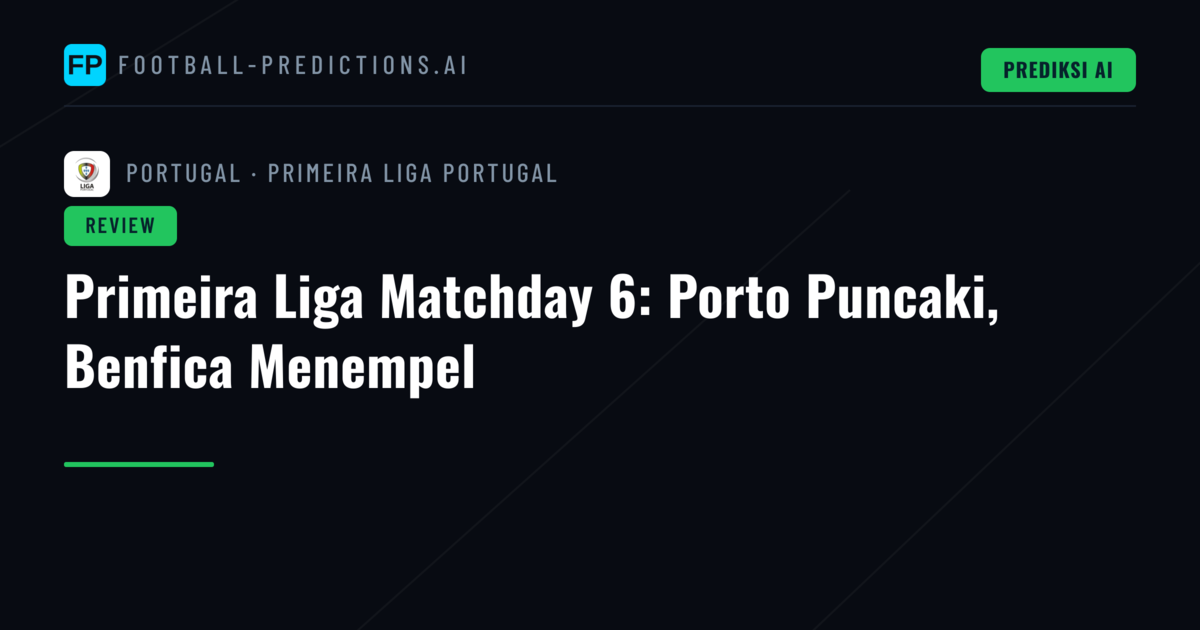 Primeira Liga Matchday 6: Porto Puncaki, Benfica Menempel