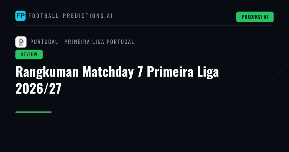 Rangkuman Matchday 7 Primeira Liga 2026/27