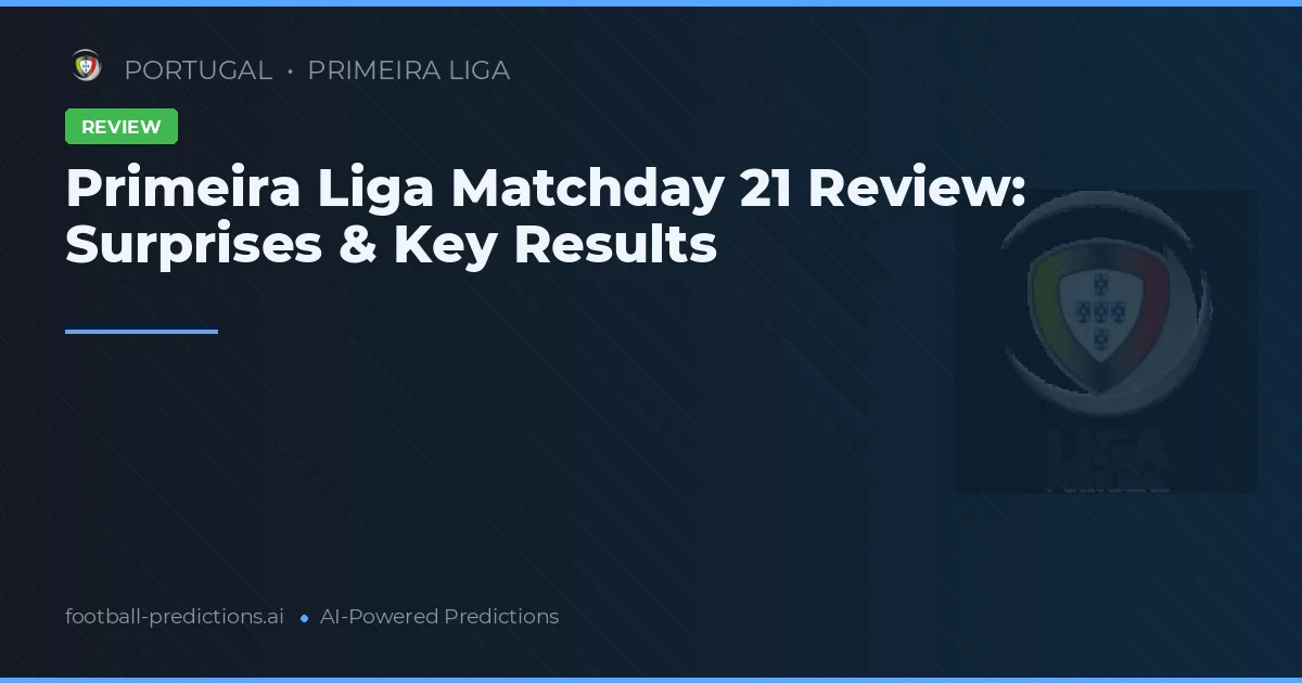 Primeira Liga Matchday 21 Review: Surprises & Key Results