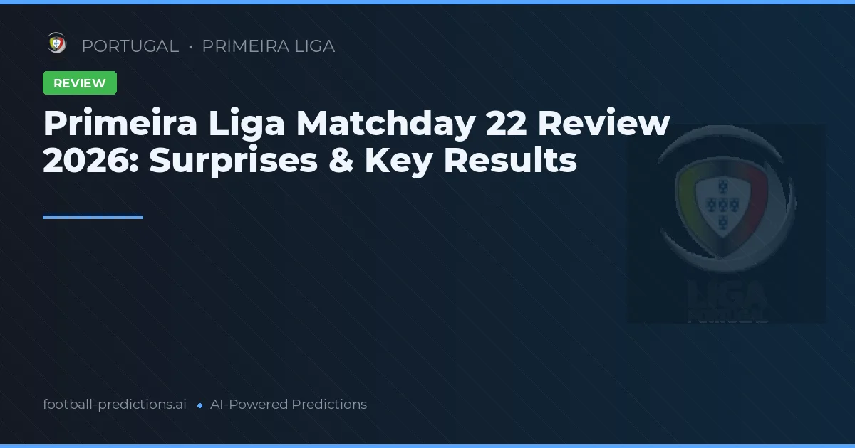 Primeira Liga Matchday 22 Review 2026: Surprises & Key Results