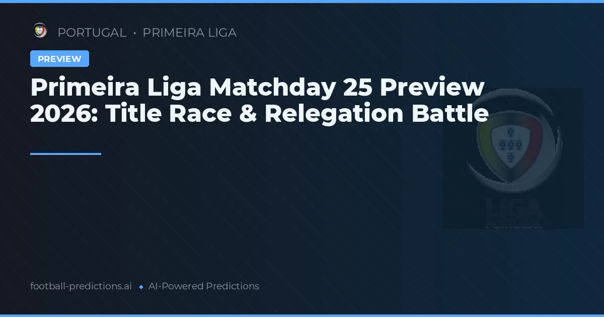Primeira Liga Matchday 25 Preview 2026: Title Race & Relegation Battle