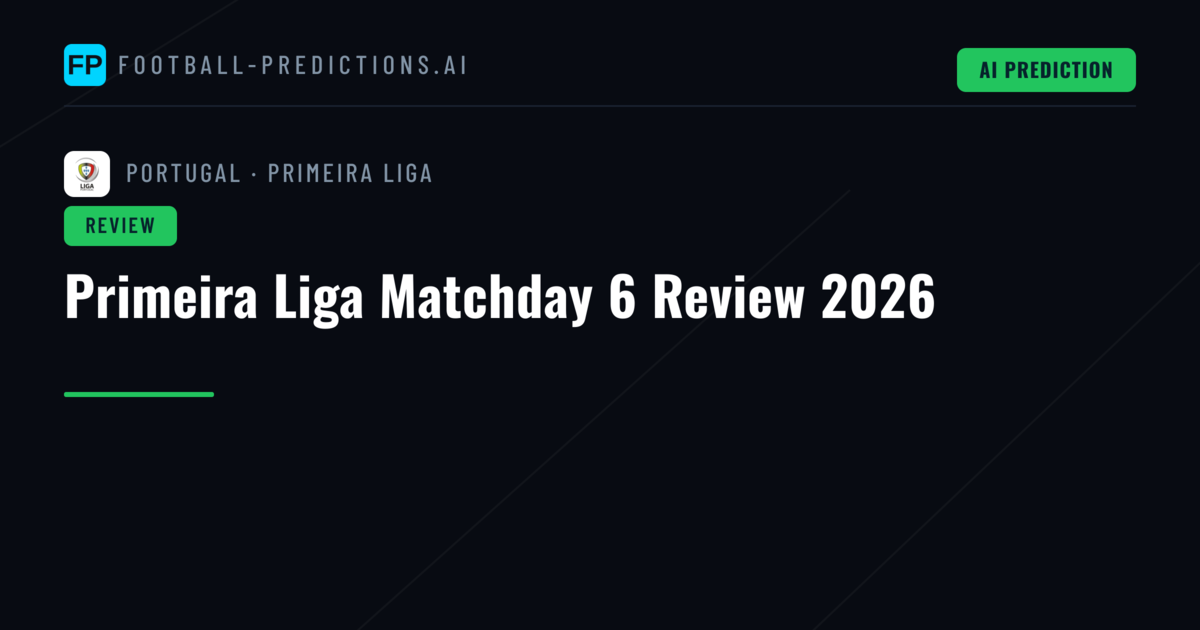 Primeira Liga Matchday 6 Review 2026
