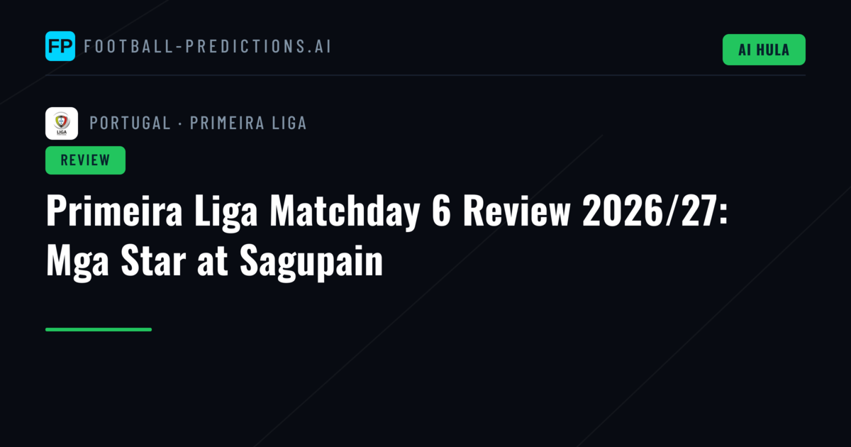 Primeira Liga Matchday 6 Review 2026/27: Mga Star at Sagupain