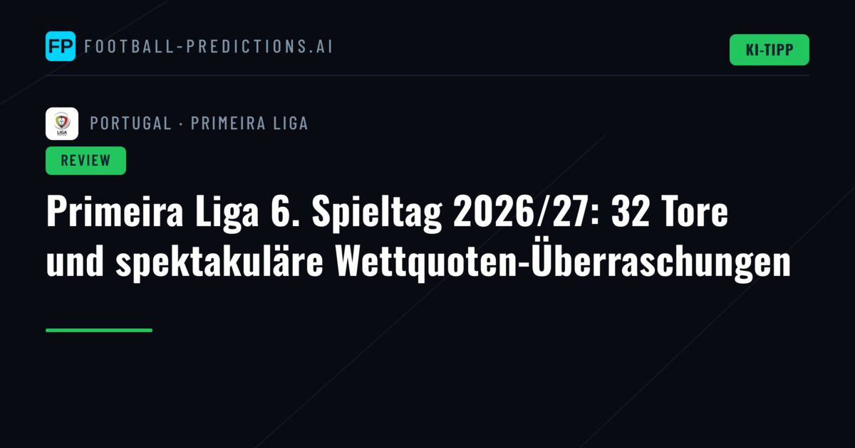 Primeira Liga 6. Spieltag 2026/27: 32 Tore und spektakuläre Wettquoten-Überraschungen