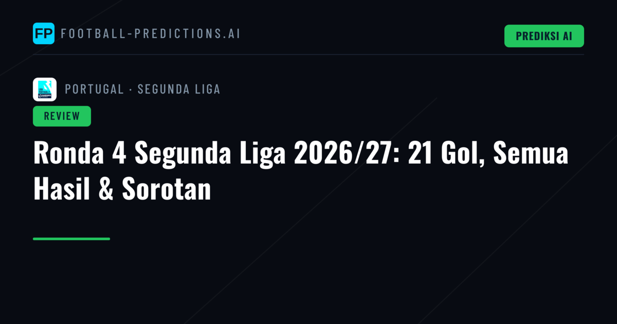 Ronda 4 Segunda Liga 2026/27: 21 Gol, Semua Hasil & Sorotan