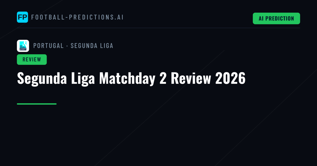 Segunda Liga Matchday 2 Review 2026