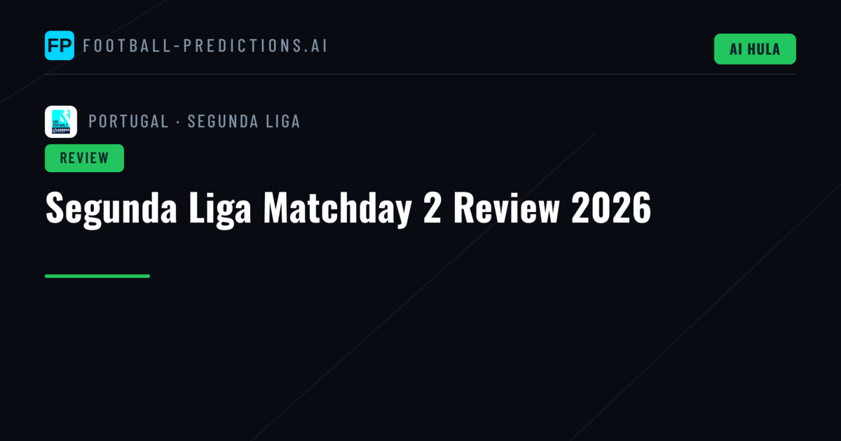 Segunda Liga Matchday 2 Review 2026