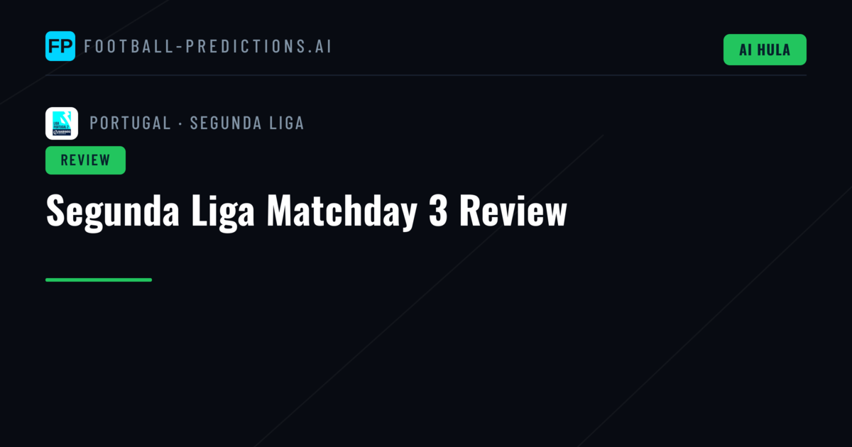 Segunda Liga Matchday 3 Review