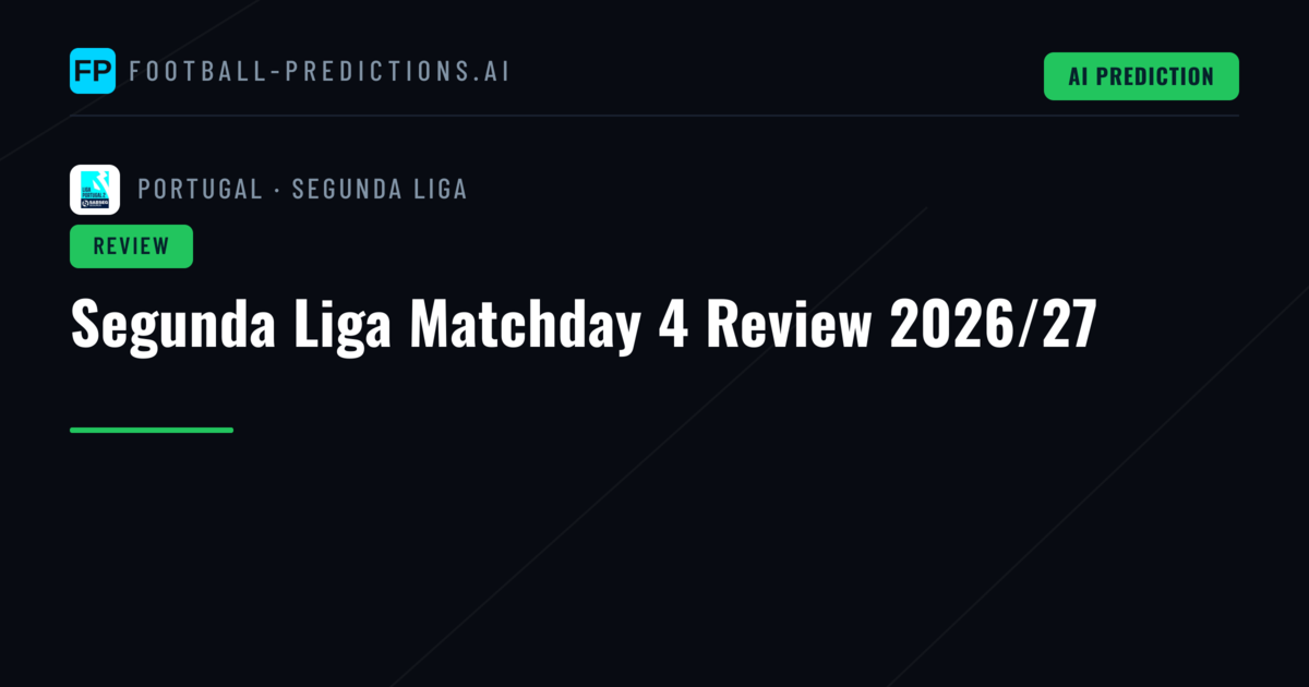 Segunda Liga Matchday 4 Review 2026/27
