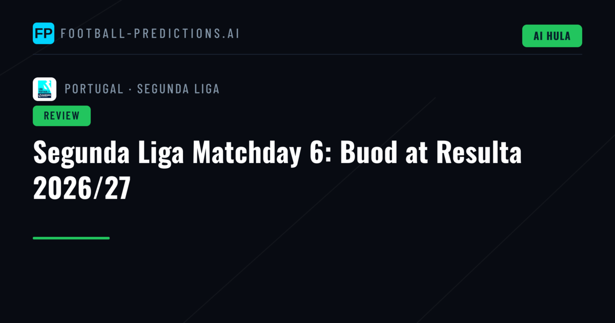 Segunda Liga Matchday 6: Buod at Resulta 2026/27