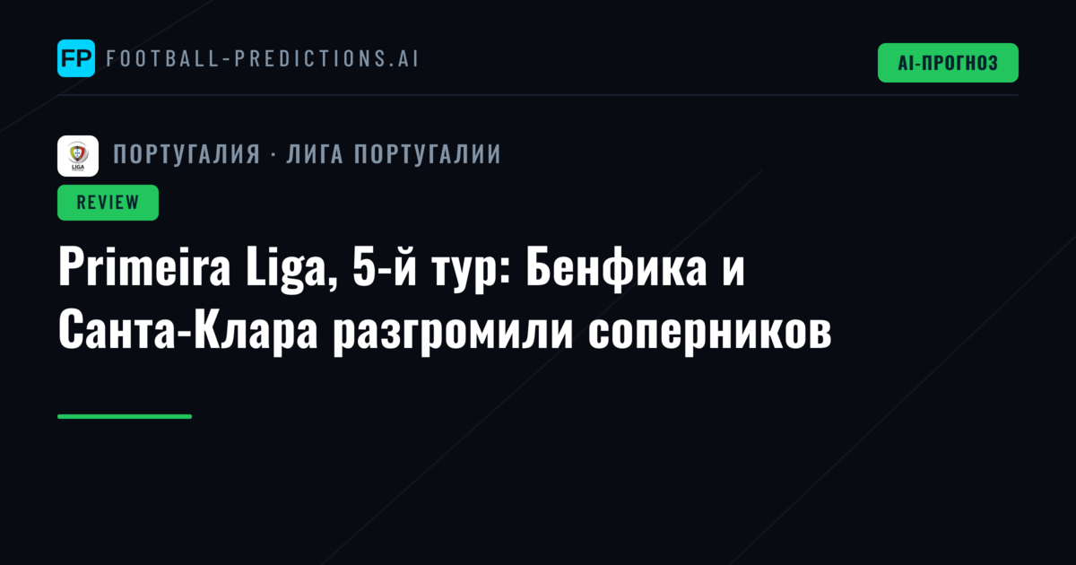 Primeira Liga, 5-й тур: Бенфика и Санта-Клара разгромили соперников