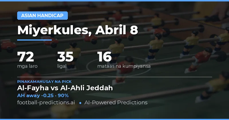 Panimula sa Mga Pagtaya sa Asian Handicap