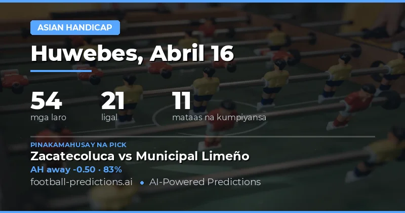 Panlabas na Pananaw sa Mga Laro