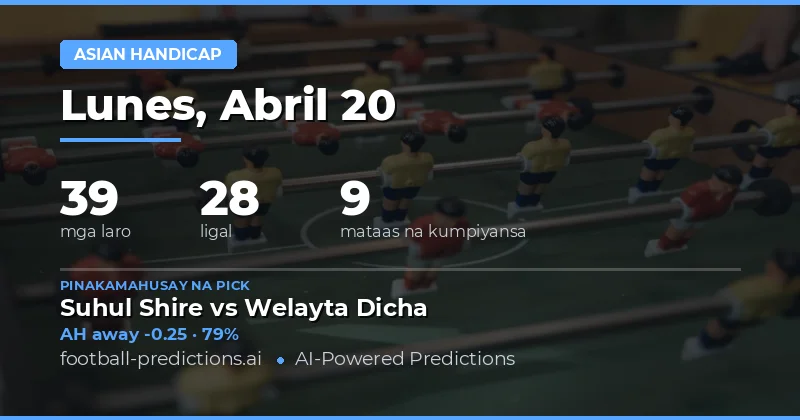 Mga Kinabukasan na Malupit sa World Football