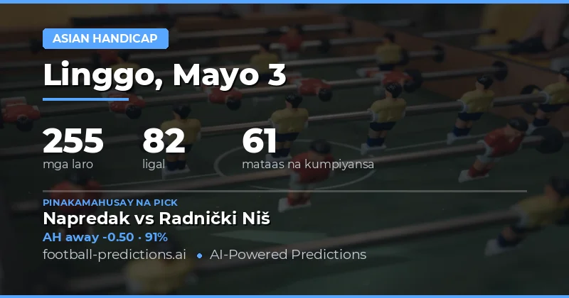 Mga Pinakamahusay na Asian Handicap Picks para sa 3 Mayo 2026