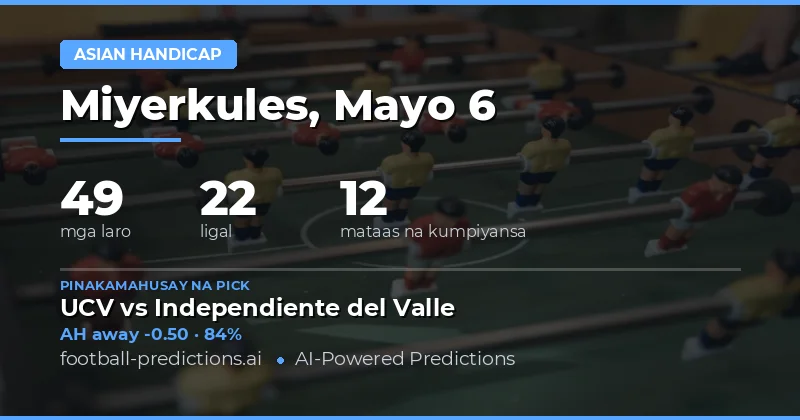 Mga Pinakamahusay na Asian Handicap Predictions para sa 6 Mayo 2026