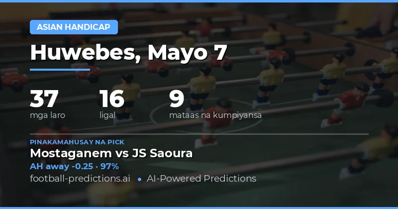 Panimula sa Mga Prediksyon ng Asian Handicap para sa 7 Mayo 2026