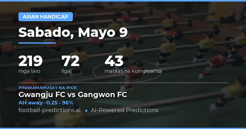 Mga Pinakamainam na Asian Handicap Predictions Para Sa Iyong Mga Bet