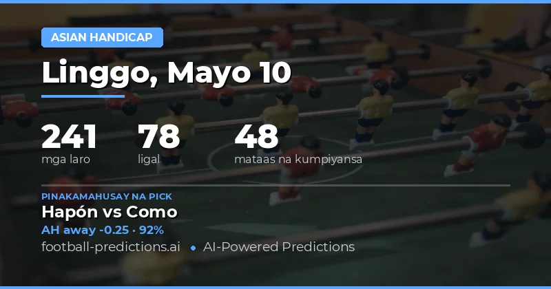 Panimula sa Ating Mga Prediksyon para sa 10 Mayo 2026