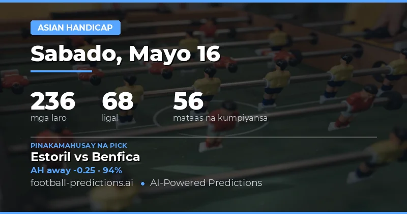Paghahanda para sa 236 na Laro sa 16 Mayo 2026