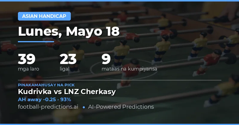 Panimula sa Mga Prediksyon ng Asian Handicap