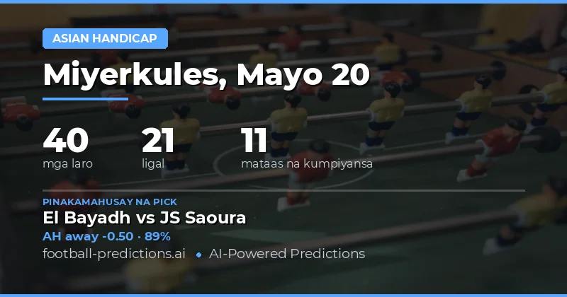 Mga Pinakamahusay na Asian Handicap Tips para sa 20 Mayo 2026