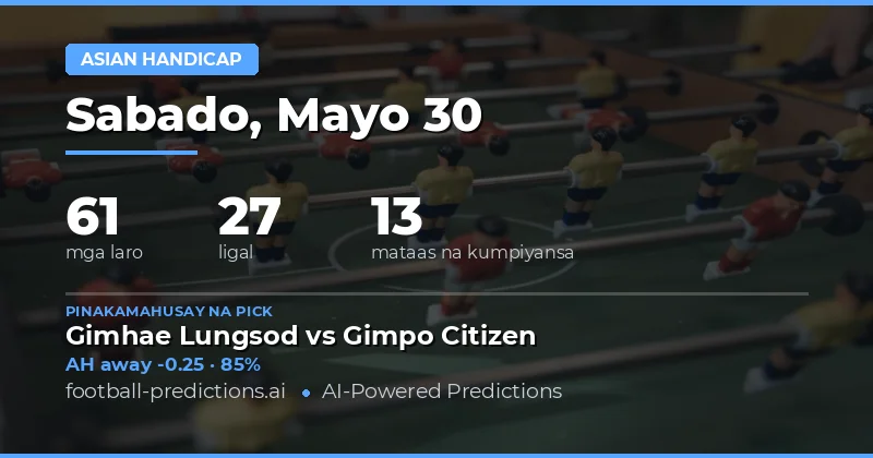 Pagsisimula sa Aking Pagsusuri ng Asian Handicap para sa 30 Mayo 2026