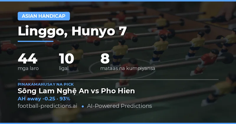 Asian Handicap Analysis ngayong 7 Jun 2026