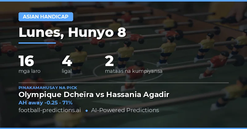 Mga Pagtataya sa Asian Handicap para saayong Araw