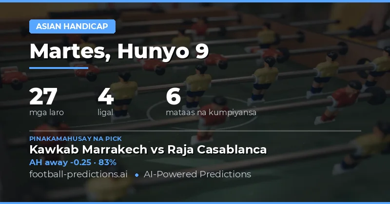 Panimula sa Asian Handicap Predictions