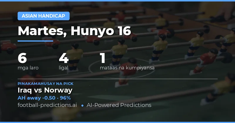 Panimula: Ang Kalagayan ng Asian Handicap Market Ngayong Araw