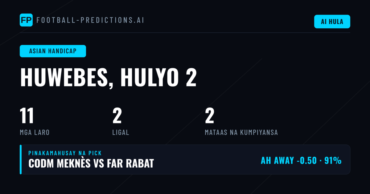 Panorama ng Asian Handicap Market ngayong 2 Hul 2026