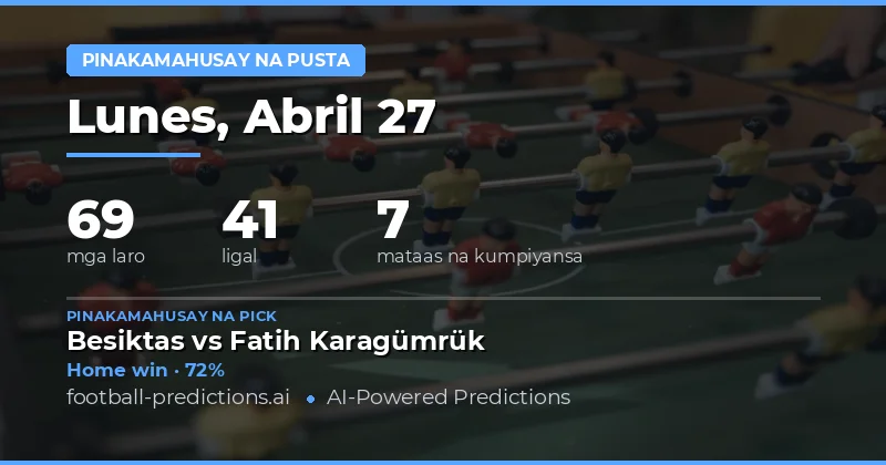 Masusing Pagsusuri ng 69 na Laro para sa 27 Apr 2026